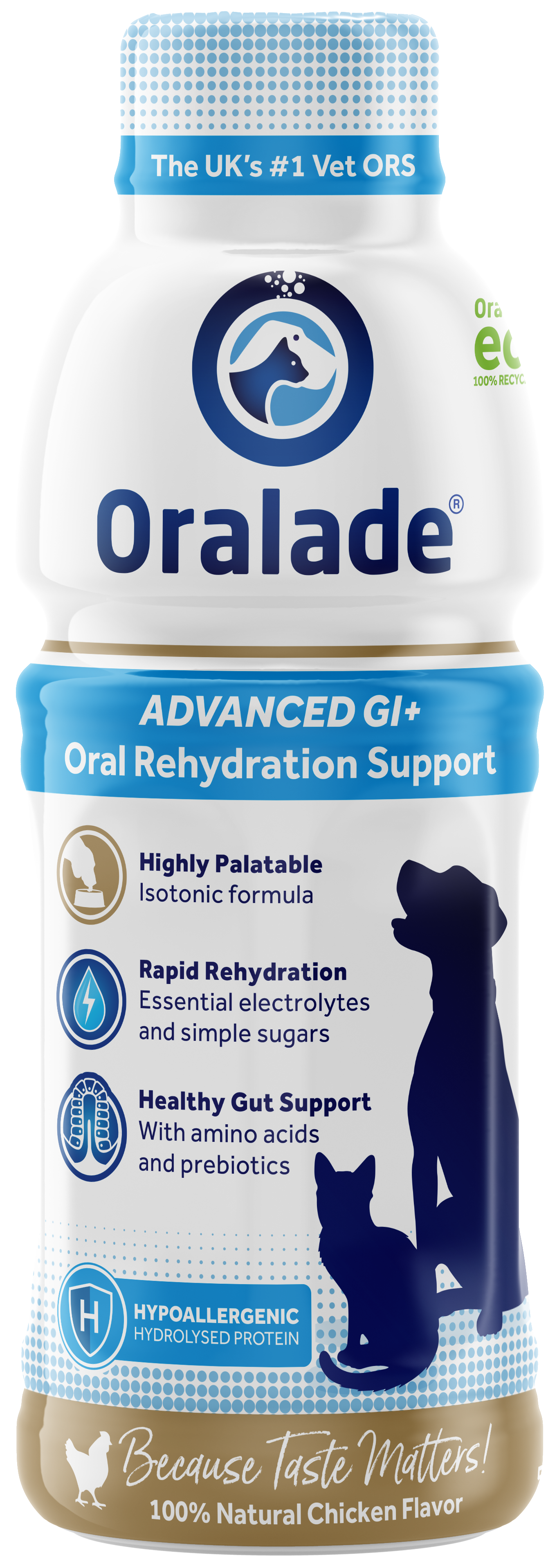 Oralade GI+ Bottle