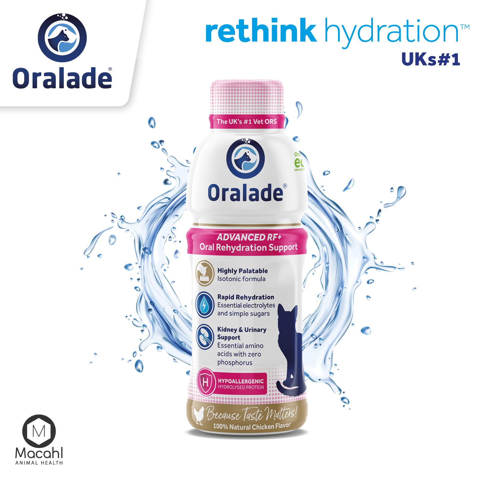 Oralade Advanced RF+ - Kidney & Urinary Support