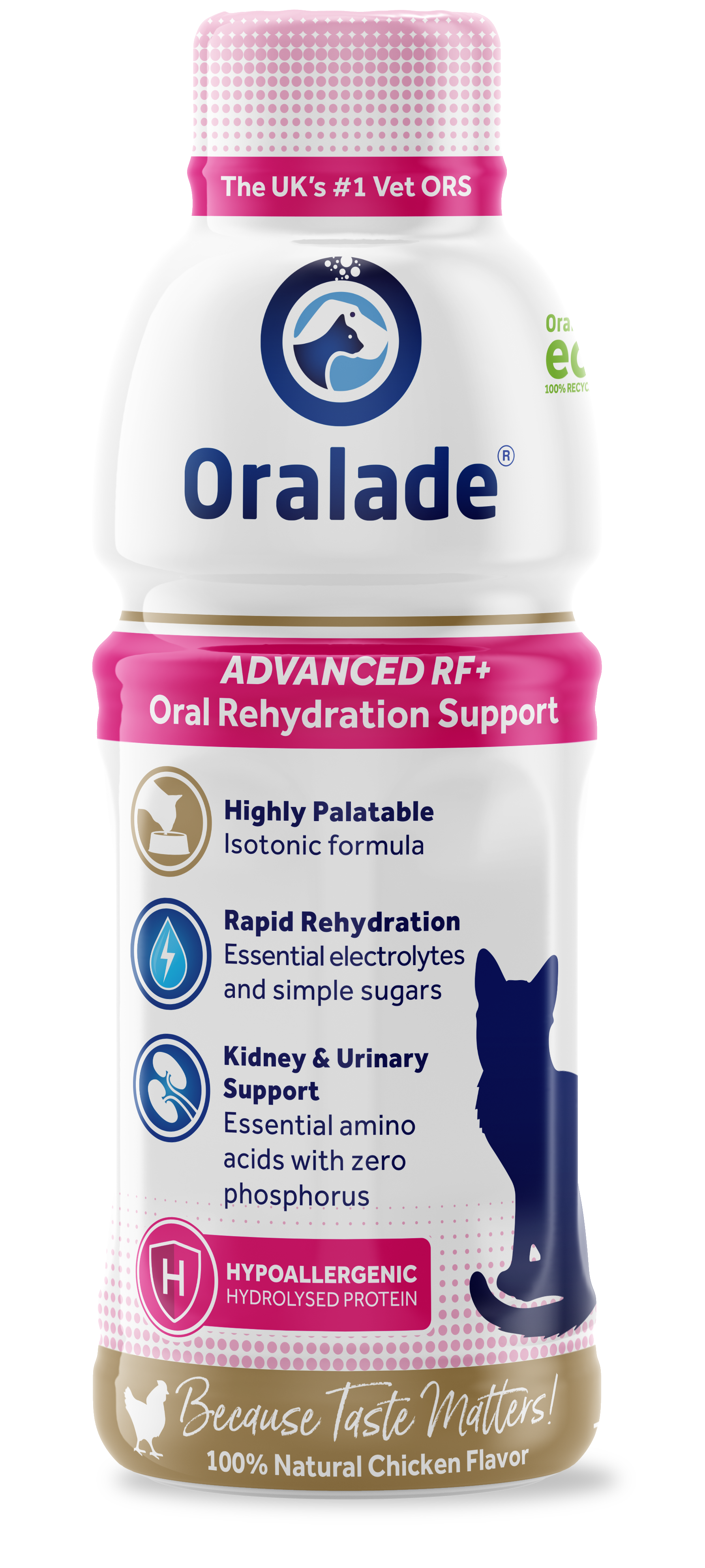 Oralade RF+ Bottle